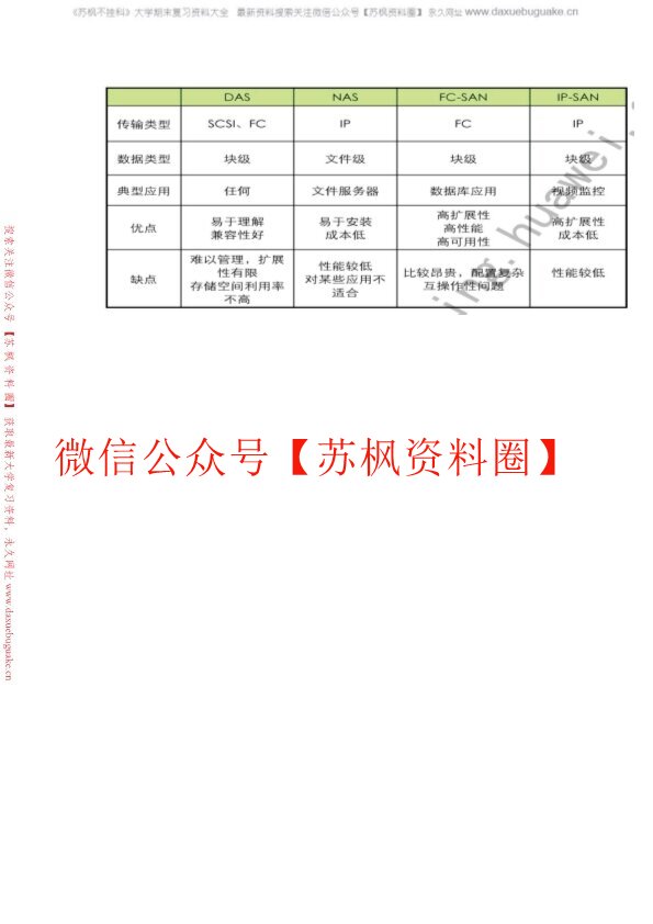 云计算